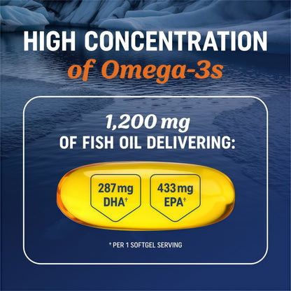 Triple Strength DHA Omega 3 Fish Oil 3600 mg | Over 2100mg Omega-3 Fatty Acids with 860mg of DHA | 1300mg EPA | Best Essential Fatty Acids | Premium Wild Caught & Burpless Fish Oil | 180 Softgels